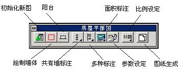 ��ͼ���ܽ���