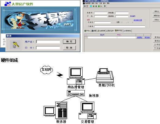 �������ʾ��ͼheight=