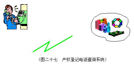 �����ѯϵͳʾ��ͼ